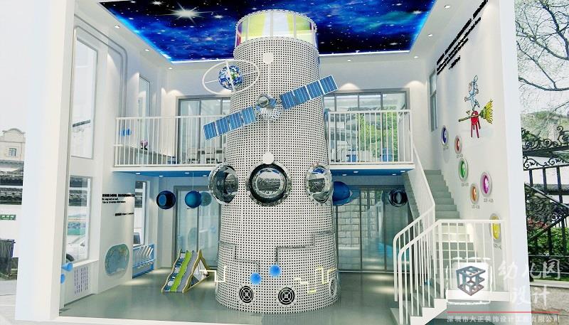 從哪些方面為孩子打造滿意的幼兒園室內(nèi)空間設計？
