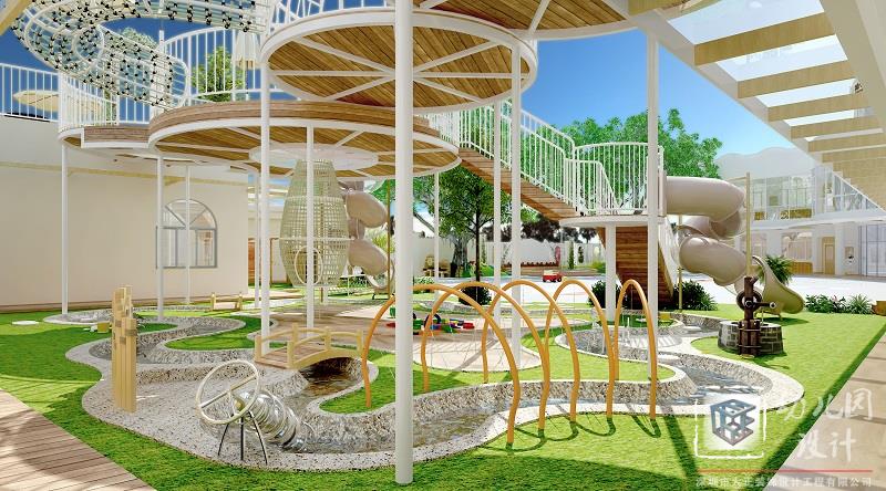 深圳幼兒園設(shè)計中建筑造型原則有哪些？