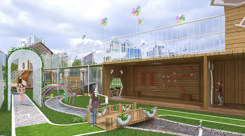 幼兒園設(shè)計知識——不同的環(huán)創(chuàng)風格對孩子們的影響
