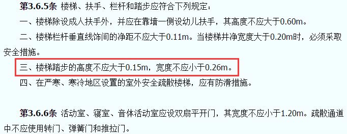 幼兒園設(shè)計規(guī)范-樓梯踏步設(shè)計的高寬尺寸為多少？